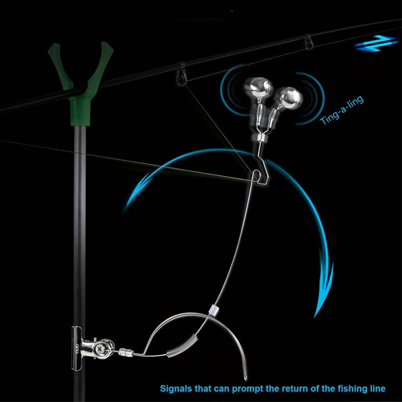Bite Alarm - Pesca no Mar, Pesca de Carpa,