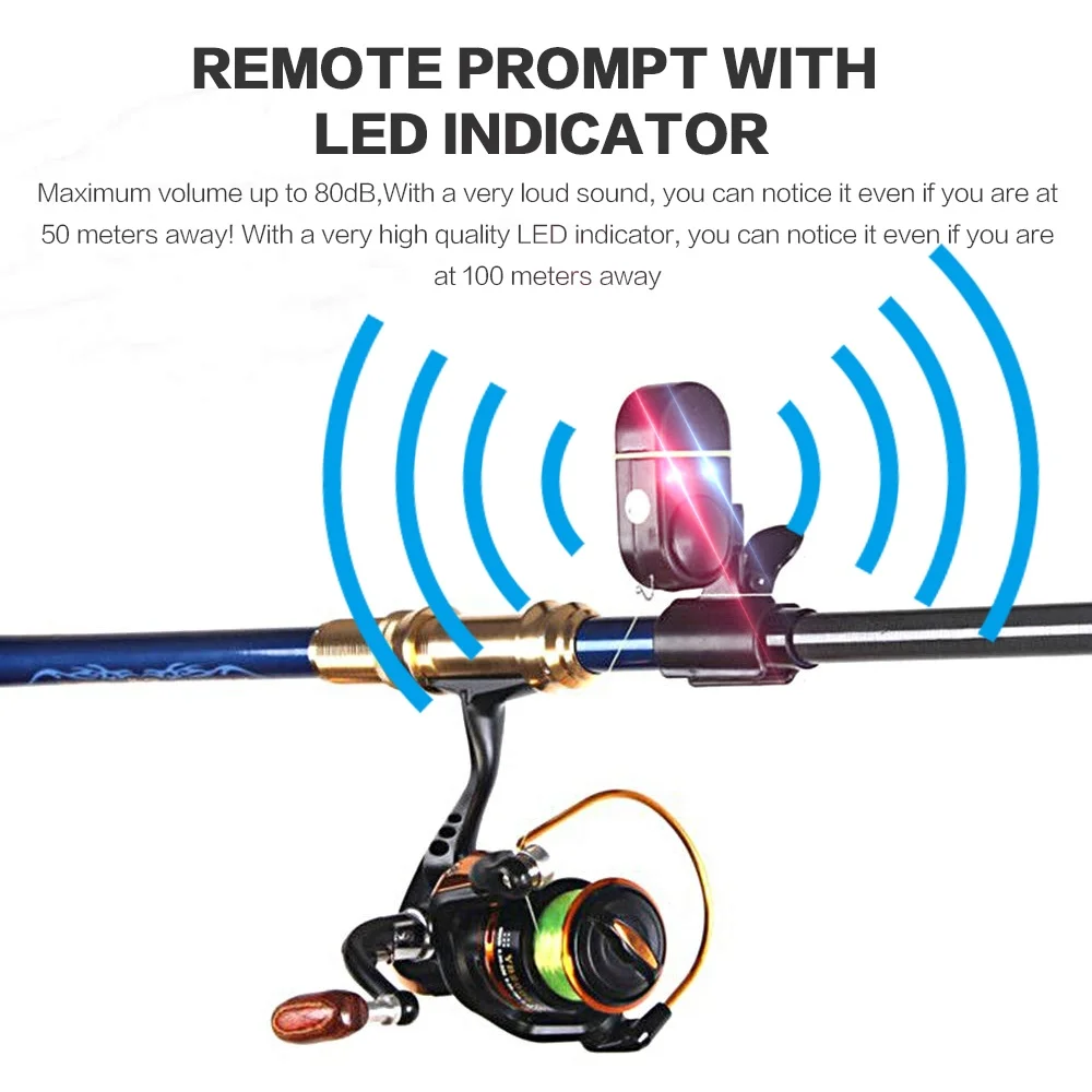 Flysand isca de mordida de pei - Bite Alarm avaliação e preço